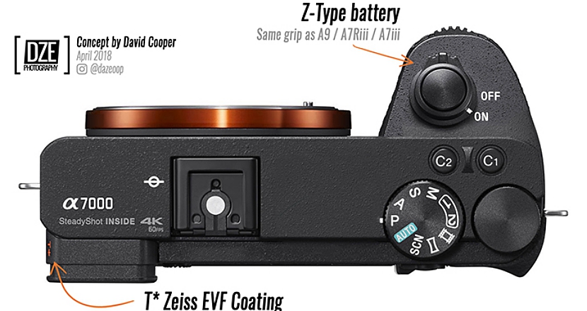 Sony a6700. Sony Concept- 7000. Sony 7000r 3. Характеристики сони а 7000. Sony a6700 цена.